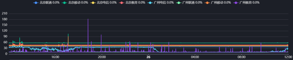 TWOMEN-HK100M 4837-5.49刀折後款