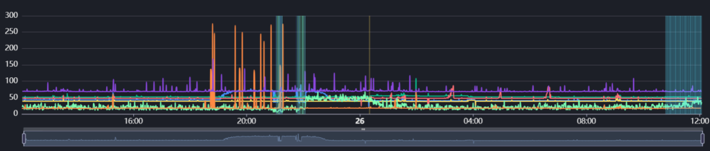 WAWO-HKPIS¥27.30CNY