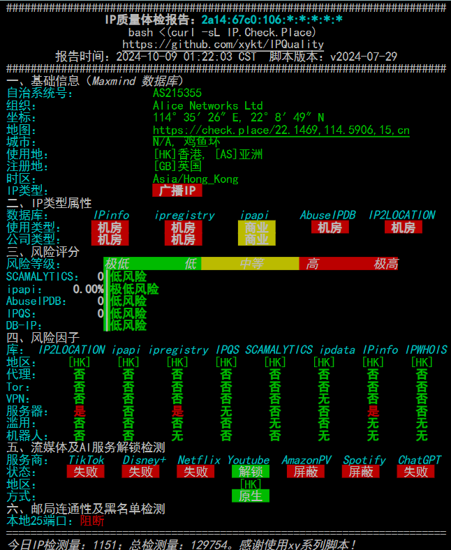 Alice Networks-HK計時 VDS 2C4G20GB 5.13刀/折後（主站爆炸无货）