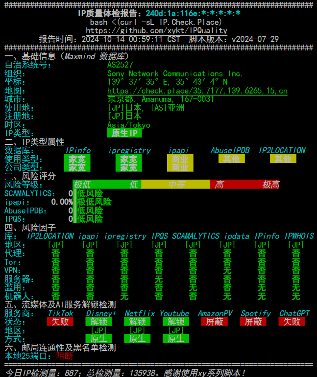 sososo-So-Net日本家宽9.9刀 独立v6Natv4